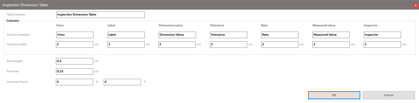 inspectionTable